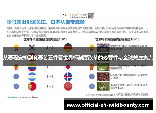 从赛程安排到竞赛公正性看世界杯制度改革的必要性与全球关注焦点