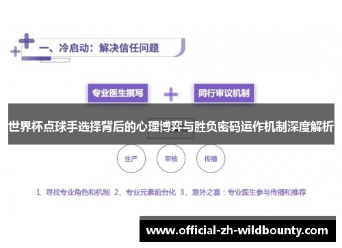 世界杯点球手选择背后的心理博弈与胜负密码运作机制深度解析