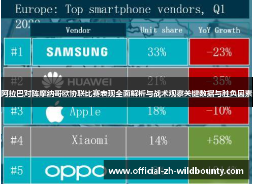 阿拉巴对阵摩纳哥欧协联比赛表现全面解析与战术观察关键数据与胜负因素