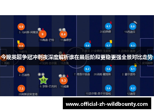 今晚英超争冠冲刺夜深度解析谁在最后阶段更稳更强全景对比走势