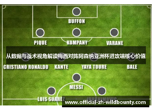 从数据与战术视角解读梅西对阵阿森纳亚洲杯进攻端核心价值