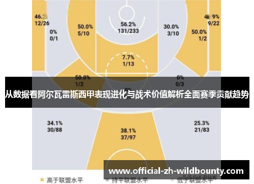 从数据看阿尔瓦雷斯西甲表现进化与战术价值解析全面赛季贡献趋势
