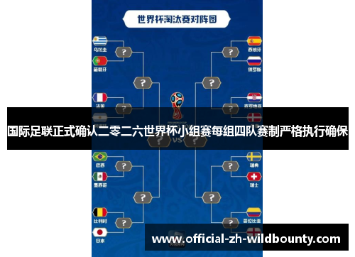 国际足联正式确认二零二六世界杯小组赛每组四队赛制严格执行确保