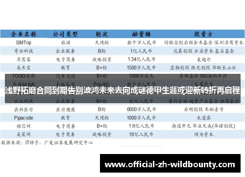 浅野拓磨合同到期告别波鸿未来去向成谜德甲生涯或迎新转折再启程