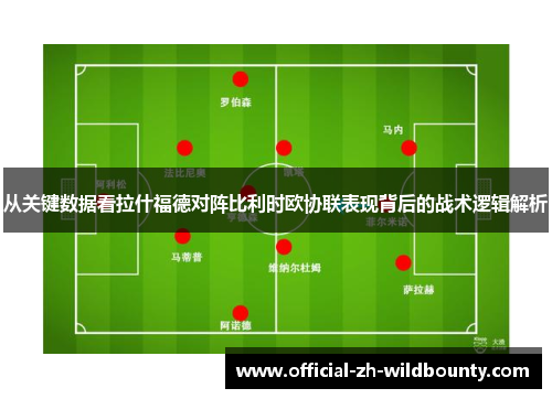 从关键数据看拉什福德对阵比利时欧协联表现背后的战术逻辑解析